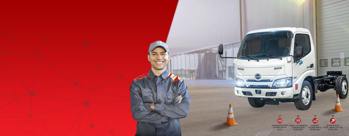 <p>Recall. Llamados de seguridad</p>